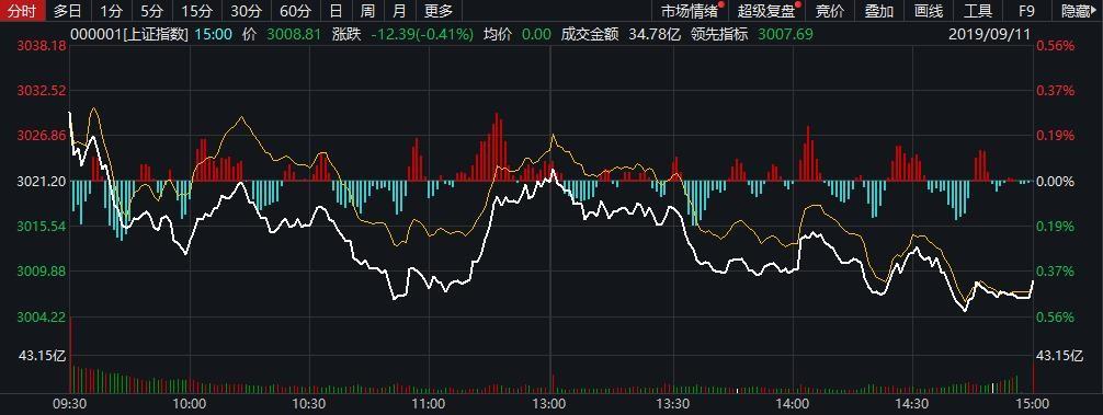 热点生活 第6页